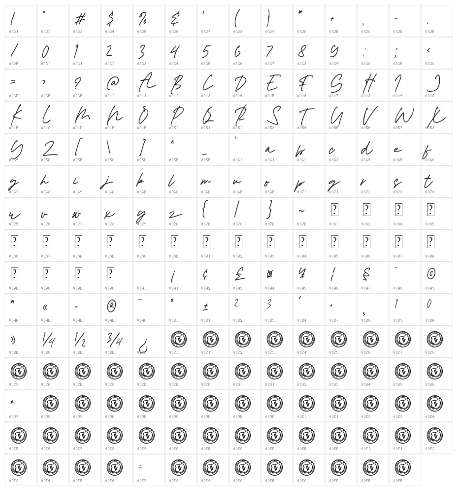 Restiane Personal Use Only !!! Character Map