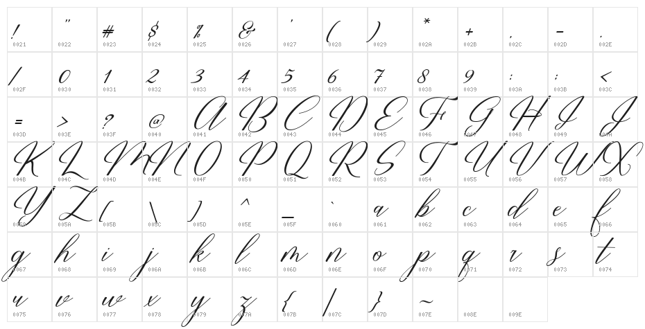 RestianyScript Character Map