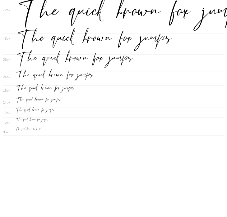 Restoe Bumi Waterfall