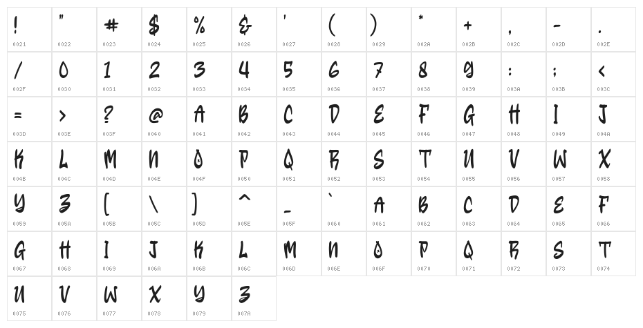 Restown Regular Character Map
