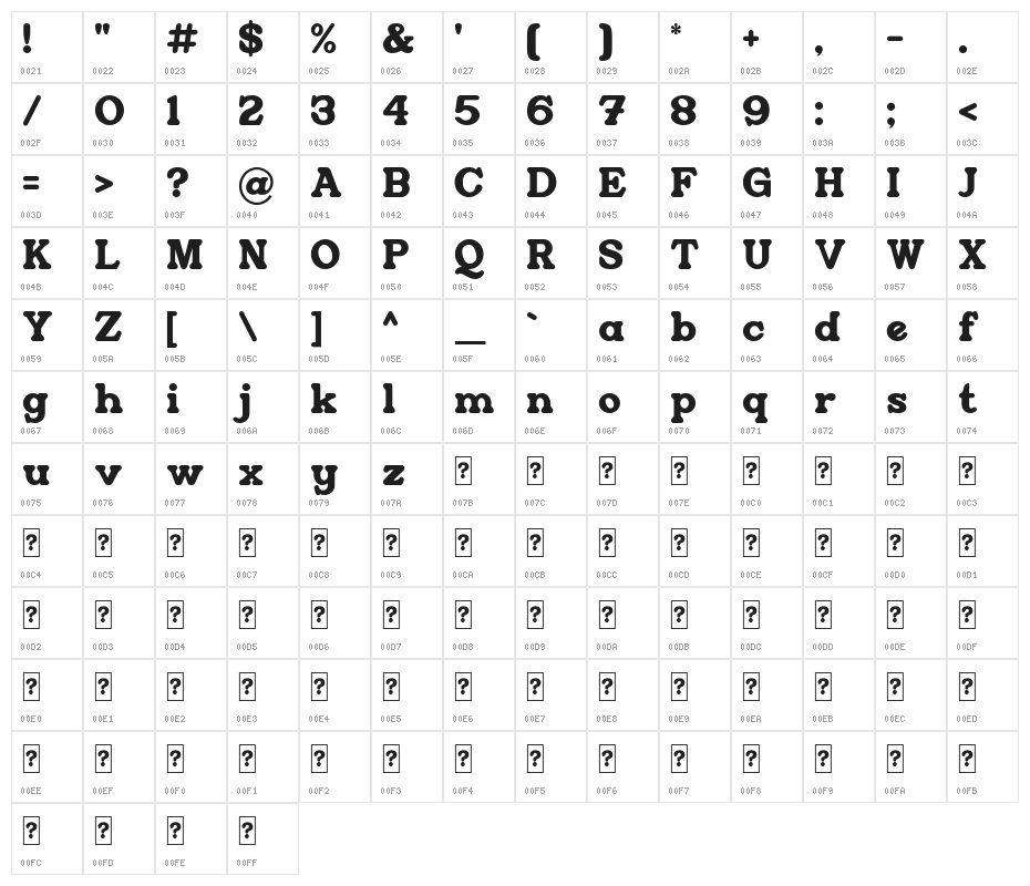 Restrick Character Map