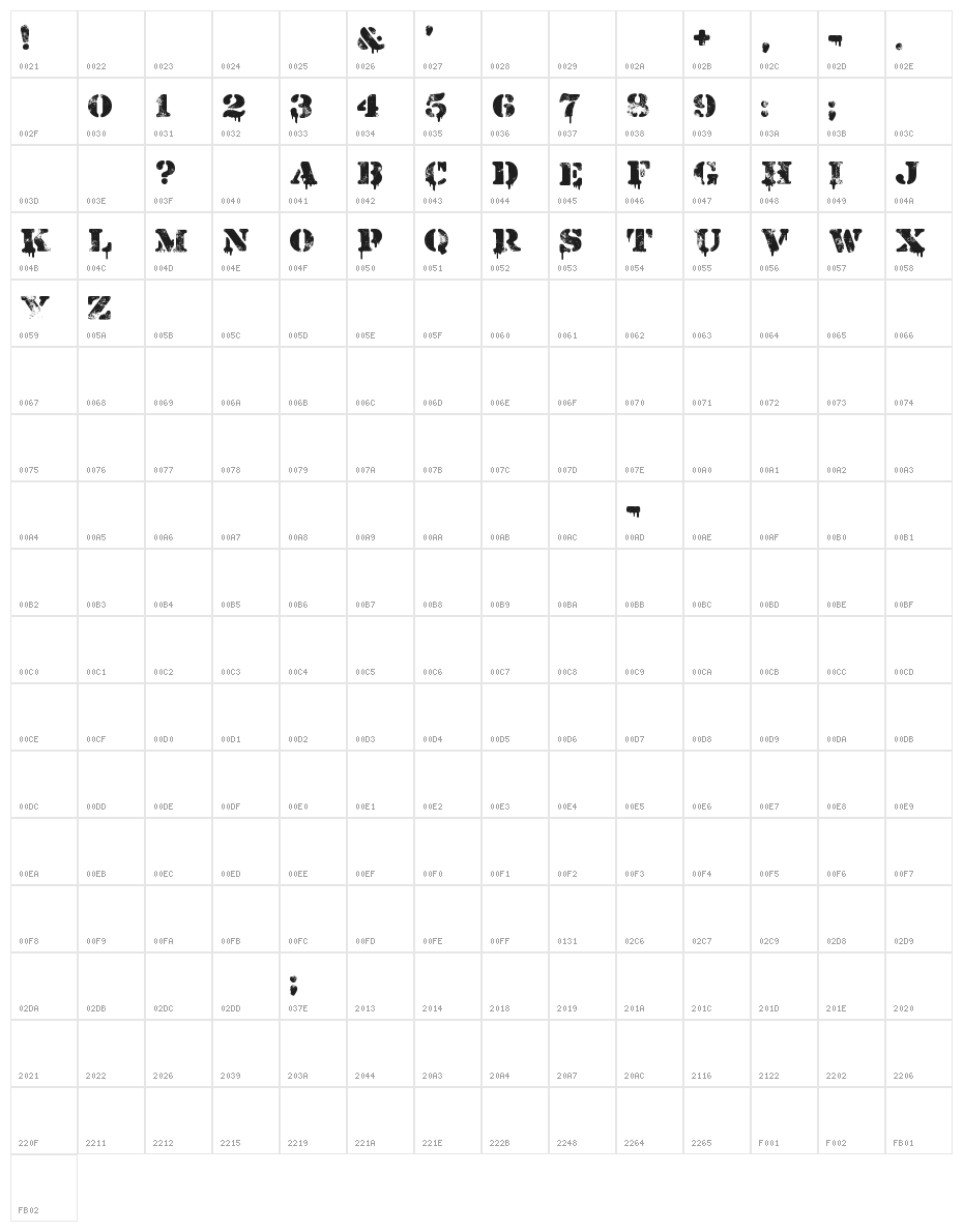 Restricted Area Character Map