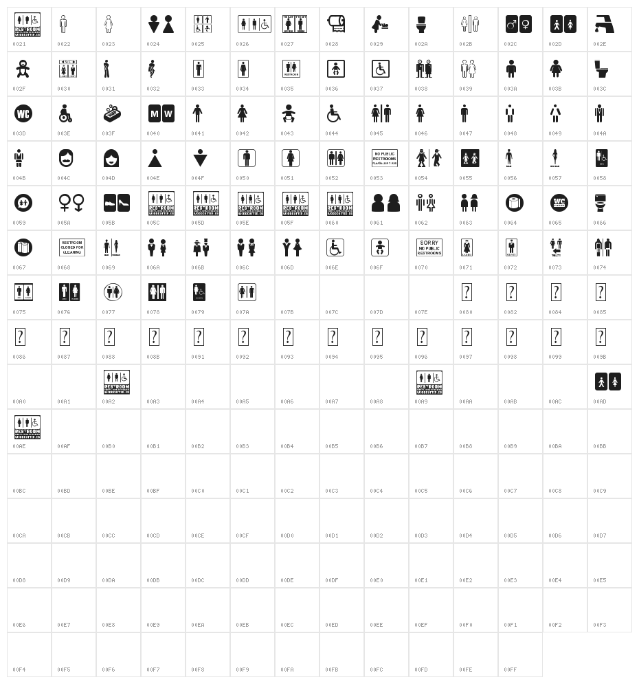 Restroom Character Map