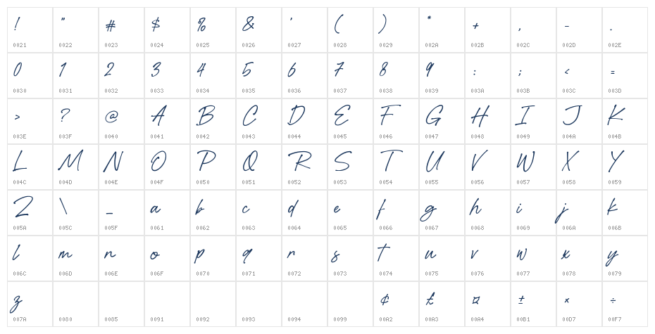 Restweek Character Map
