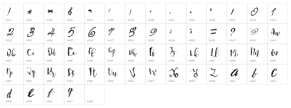 Resumesarea.com Regular Character Map