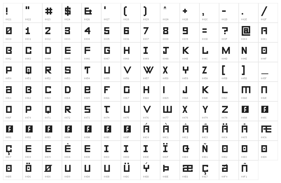 Resurrection Roman Regular Character Map