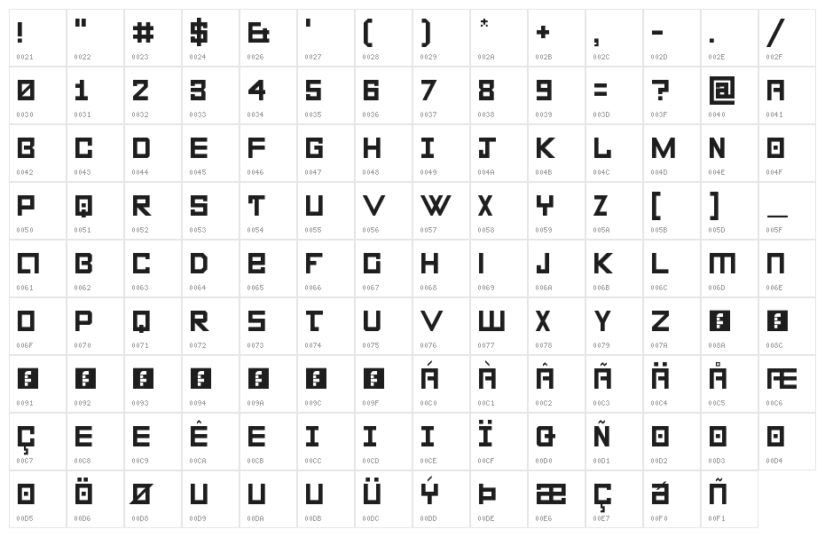 Resurrection Sans Regular Character Map