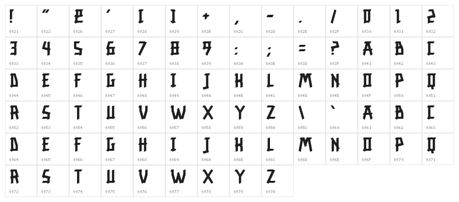 Resurrection Character Map