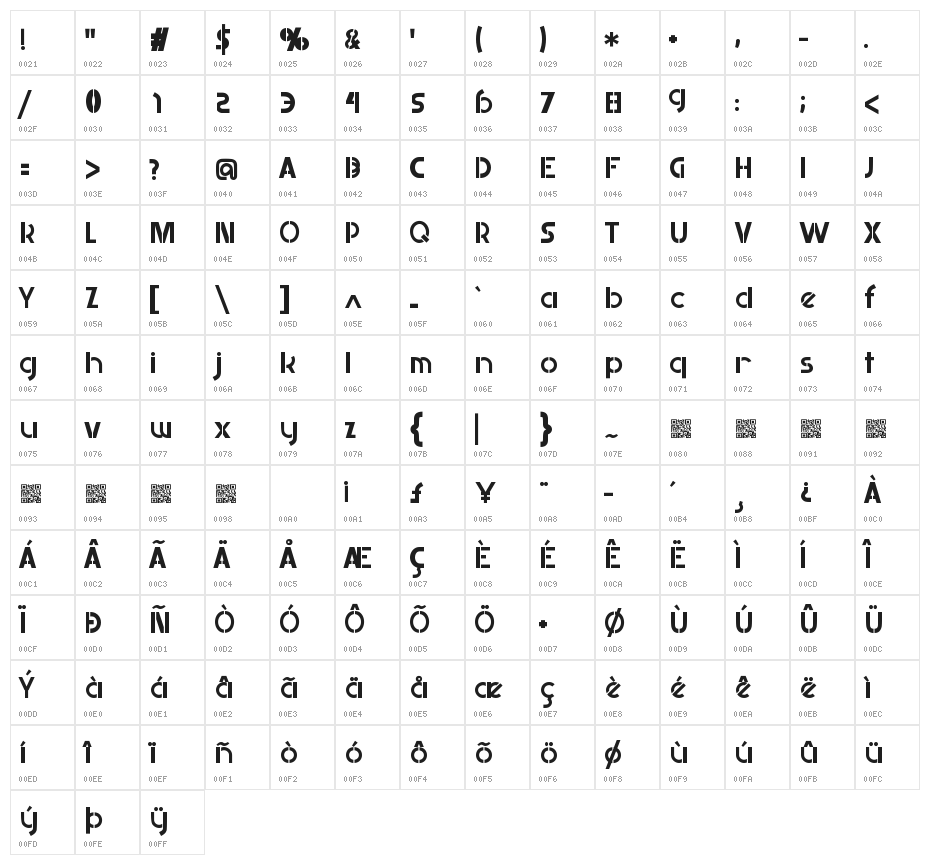 Retailistic Character Map