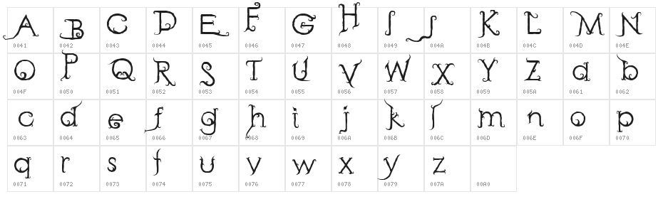 Retak Seribu Character Map