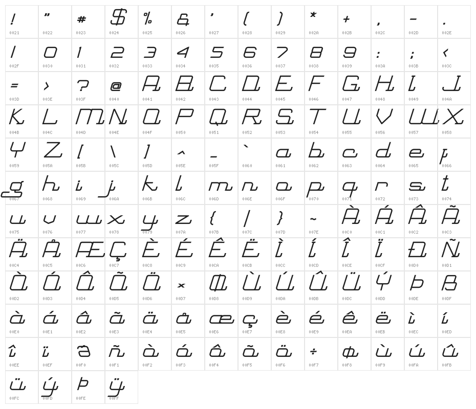 Retanglez - Personal Use Character Map