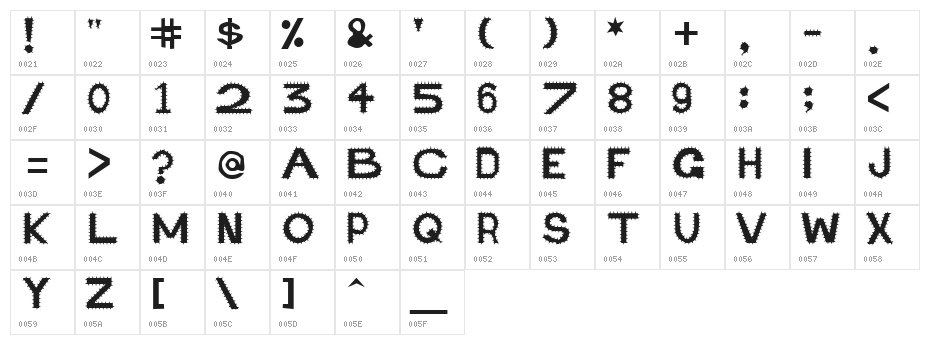 Retardo Arizona Character Map