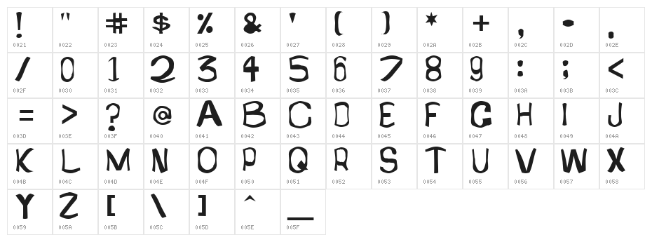 Retardo Bottle Character Map