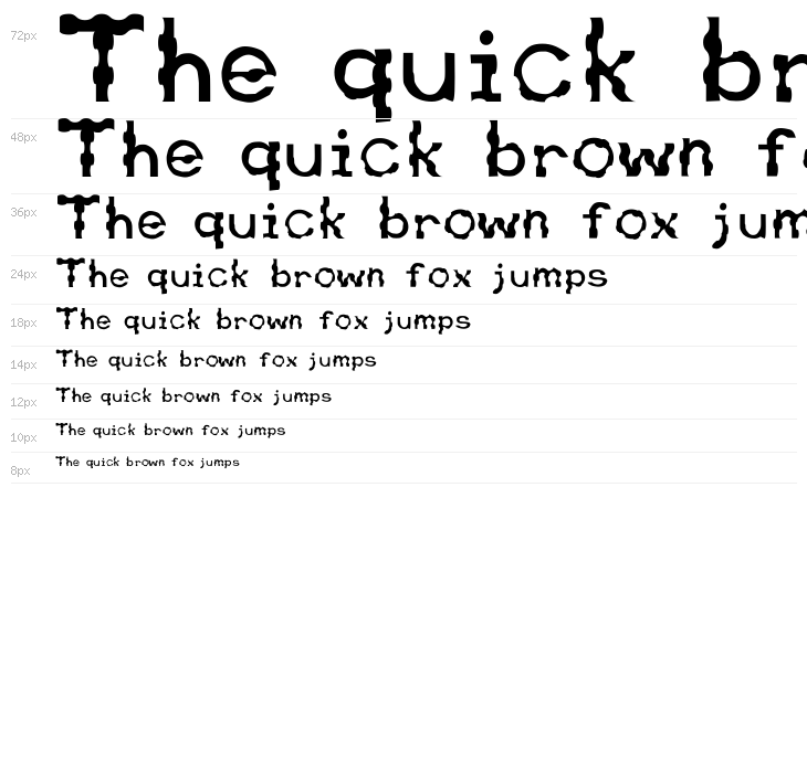 Retardo Bunyons Waterfall