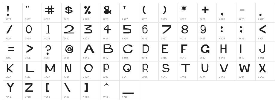 Retardo Emaciated Character Map