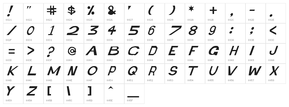 Retardo Italic Character Map