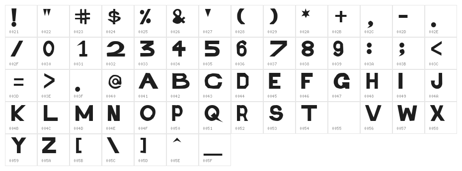 Retardo Obese Character Map