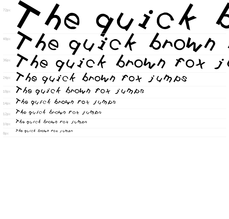 Retardo Tipsy Waterfall