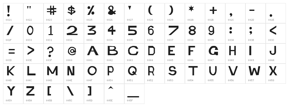 Retardo Character Map