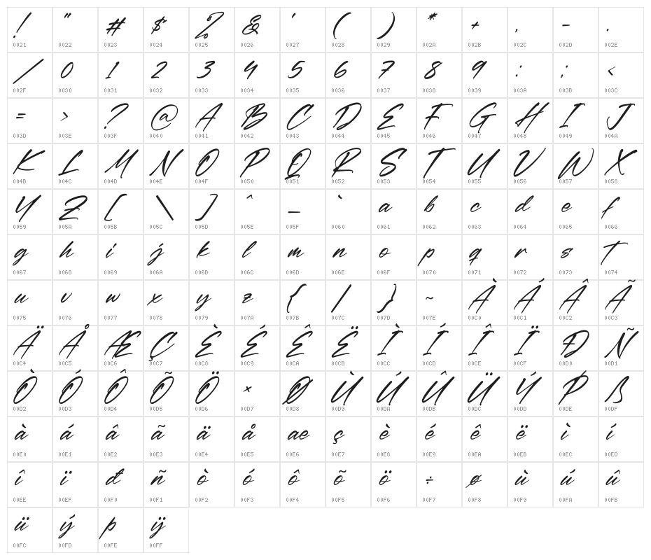 Rethaster Italic Character Map