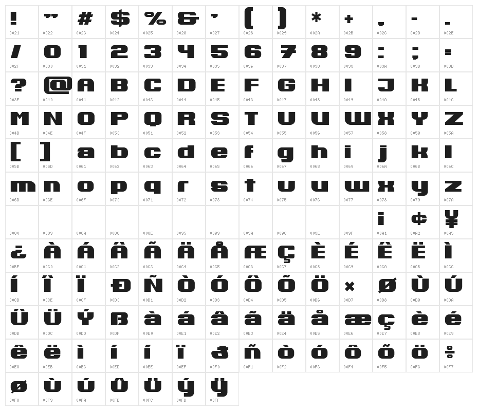 Rethinked Regular Character Map