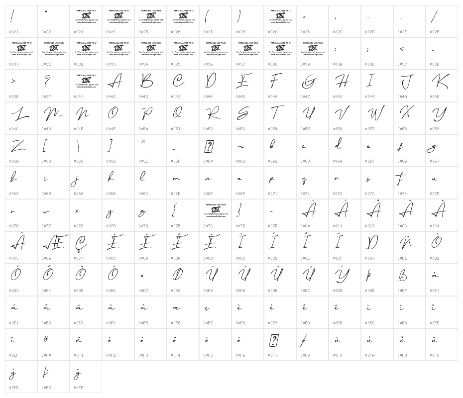Rethinker Slant Character Map