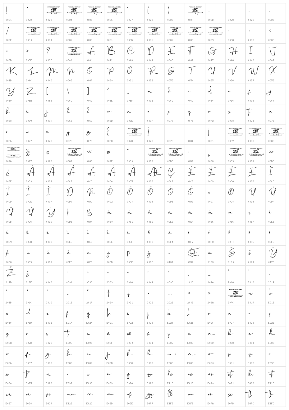 Rethinker Character Map