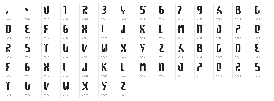 Reticulan Character Map