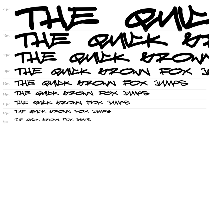 Reticulum 3 Waterfall