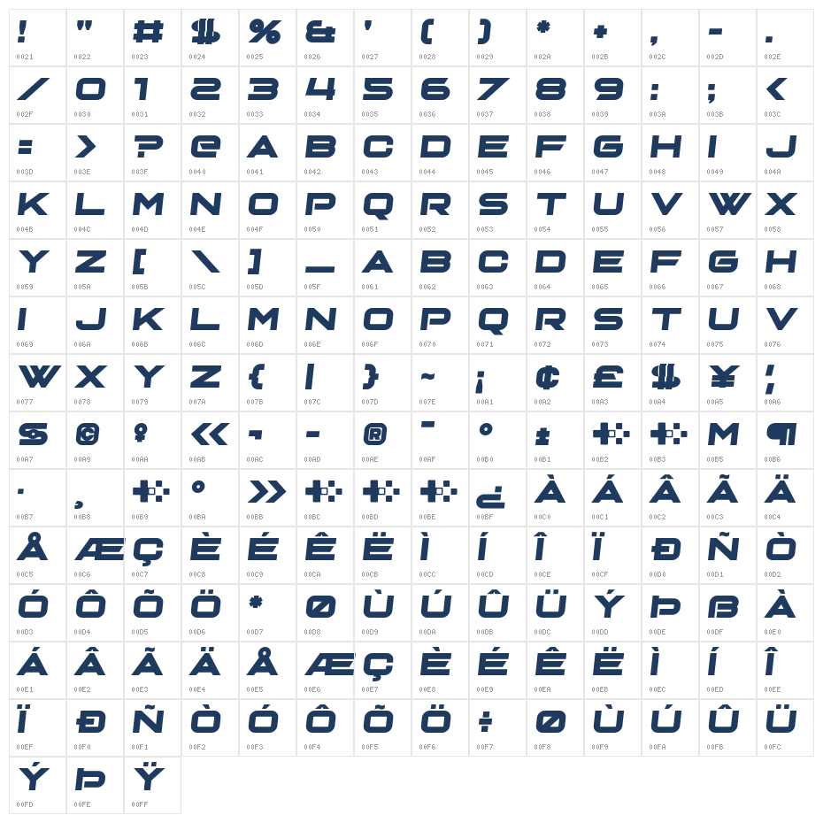 Retimoa Character Map