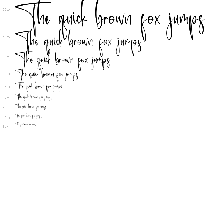 Retonderita Waterfall