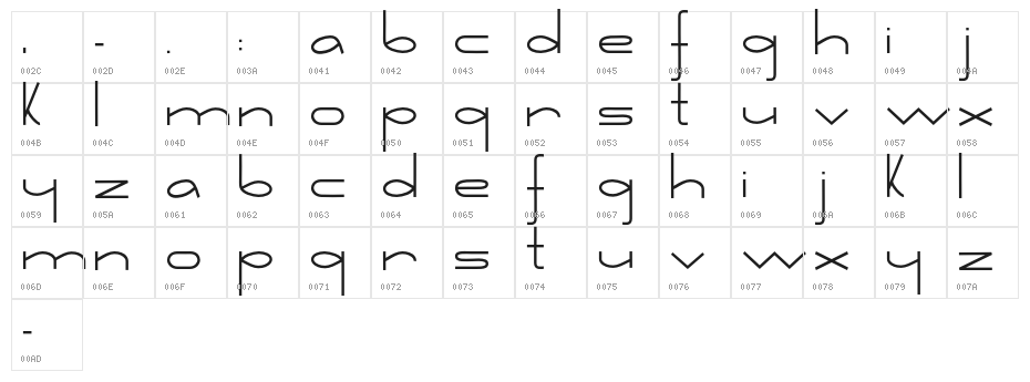 Retorica Character Map
