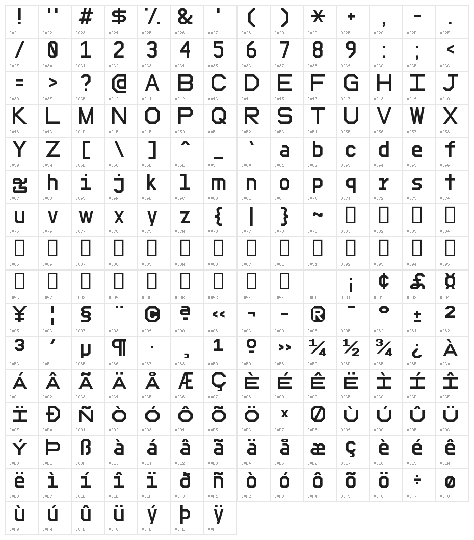 RetraConsole Regular Character Map