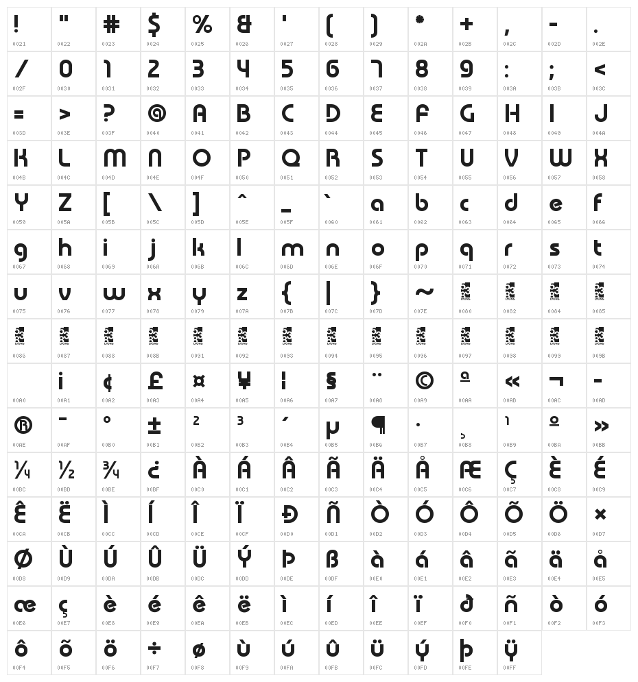 Retrahaus Character Map