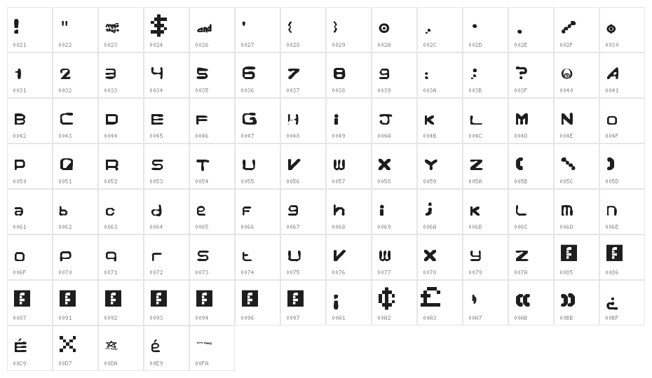 Retravant Garden Regular Character Map