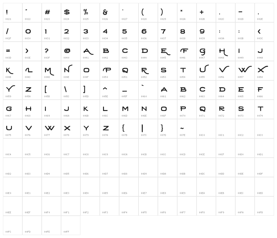 Retrica-Regular Character Map