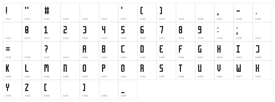Retriga Character Map