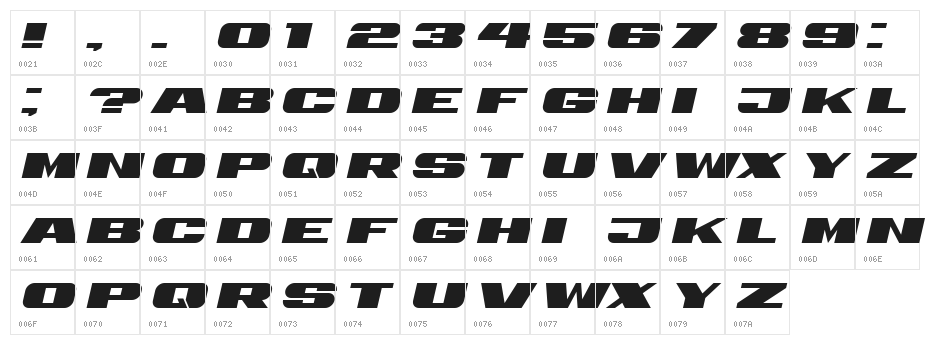 Retrive Italic Character Map