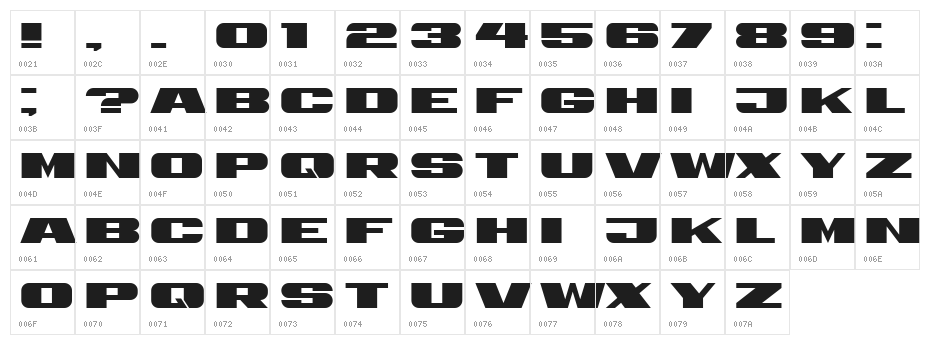 Retrive Regular Character Map
