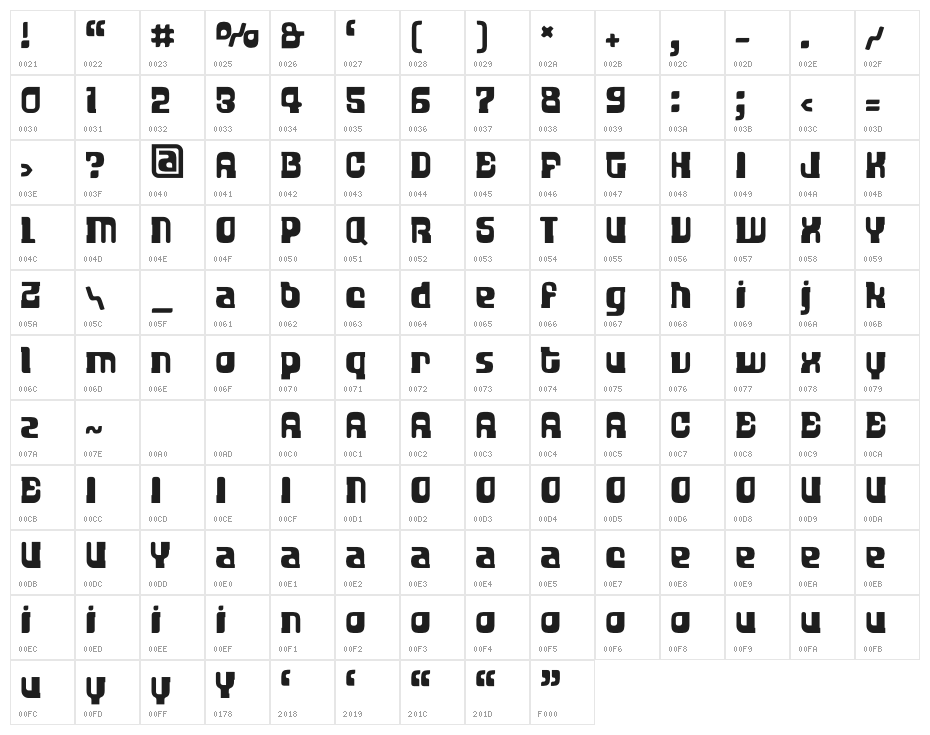 Retro 60 Awesome Character Map