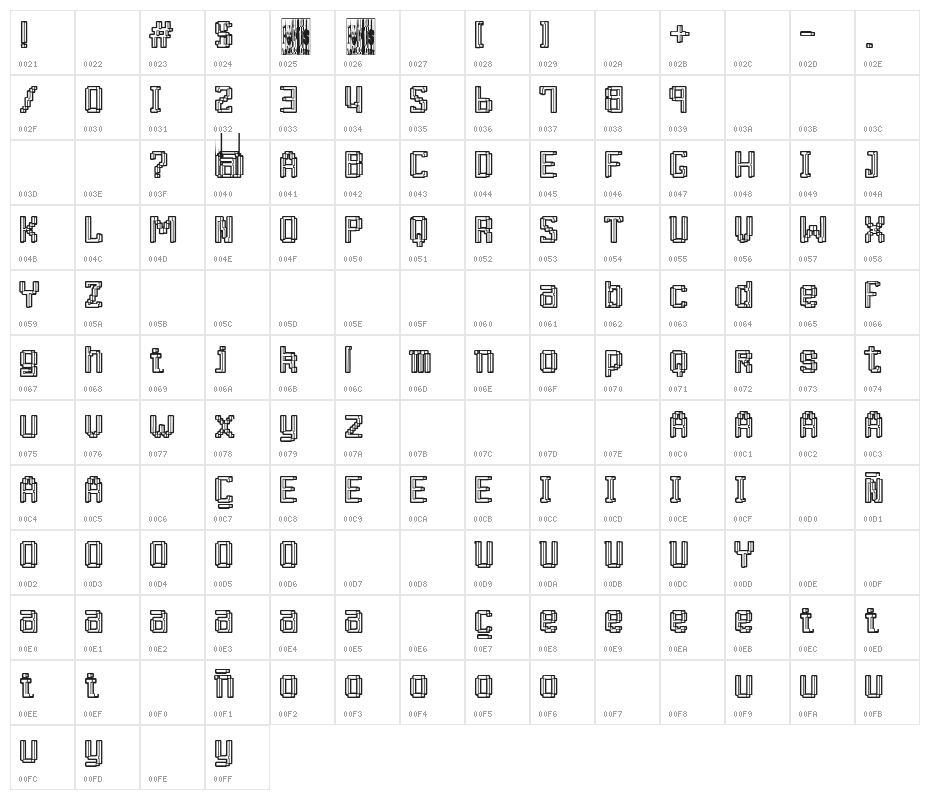 Retro Arcade Club Character Map