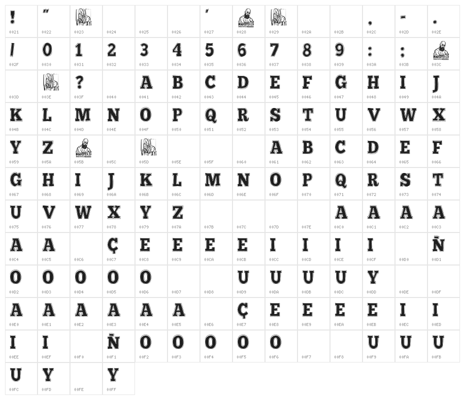 Retro Boulevard Character Map