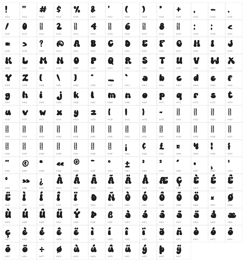 Retro Comics Trial Version Reg Character Map