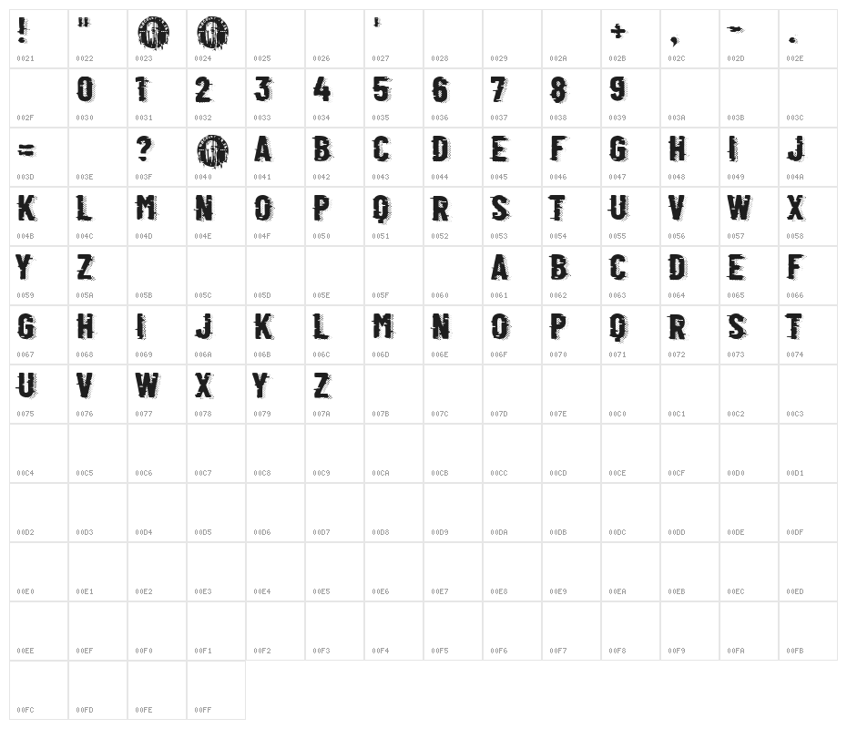 Retro Computer Character Map