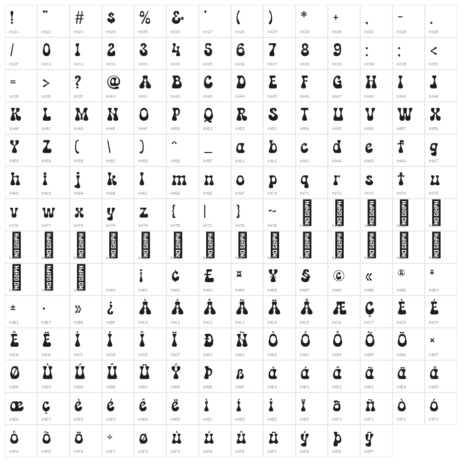Retro Cool Regular Character Map