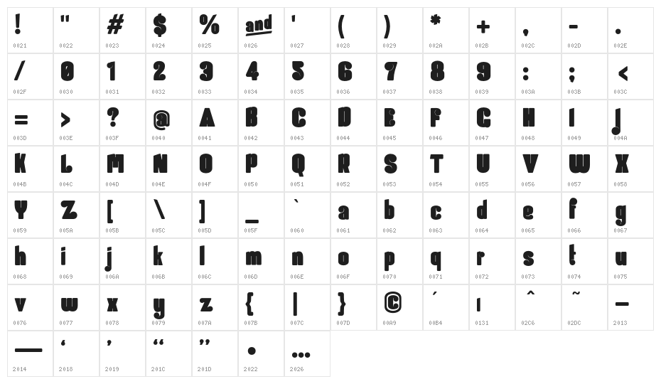 Retro Crustacean Display Character Map