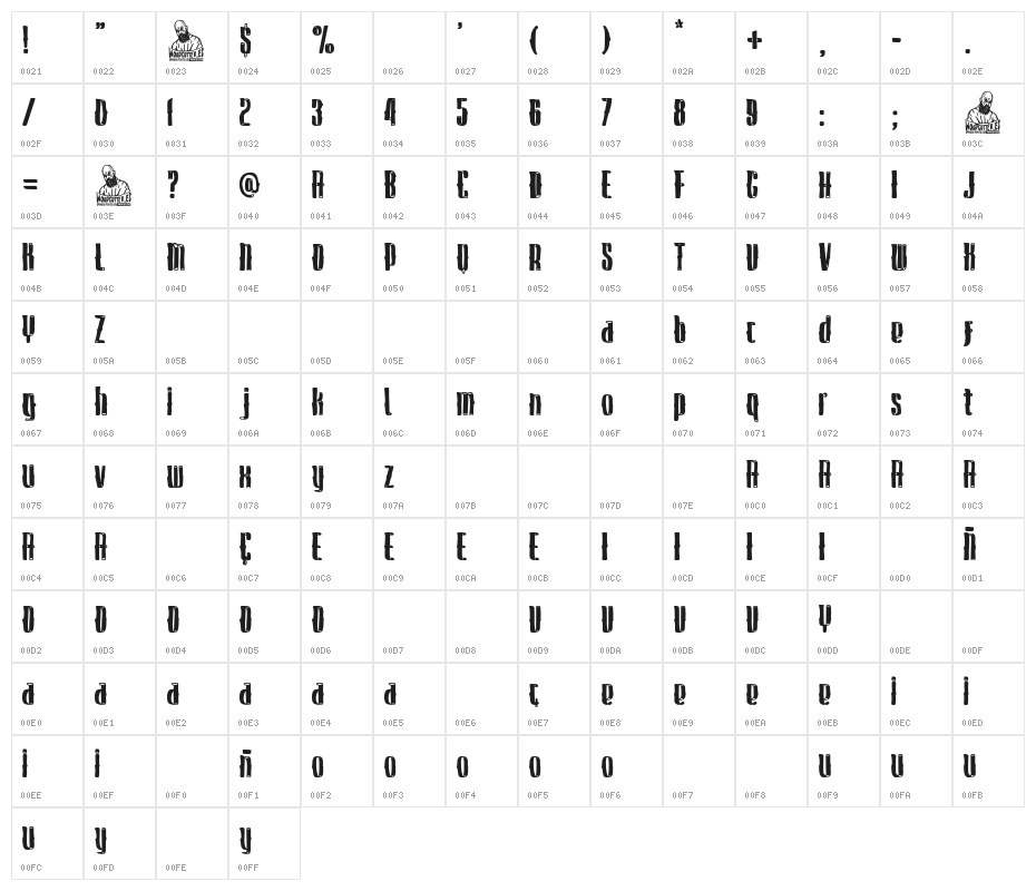 Retro Danger Gang Character Map