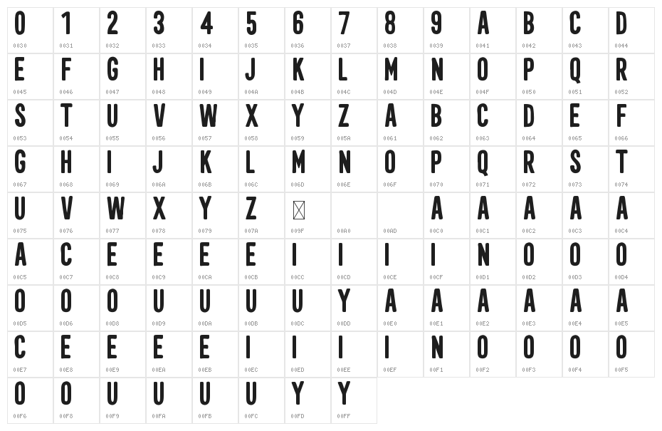 Retro Dream Display Free Demo Character Map