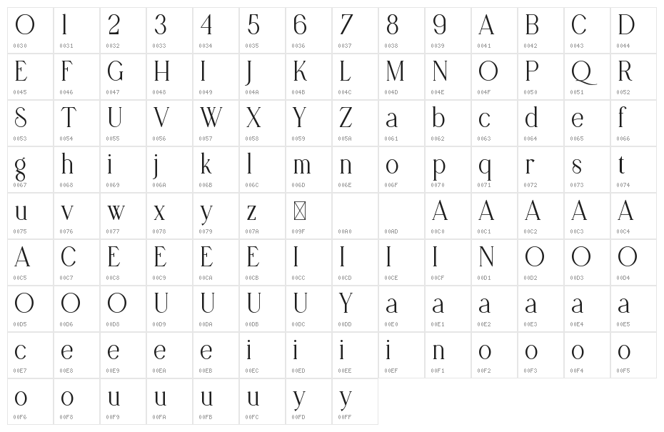 Retro Dream Serif Free Demo Character Map