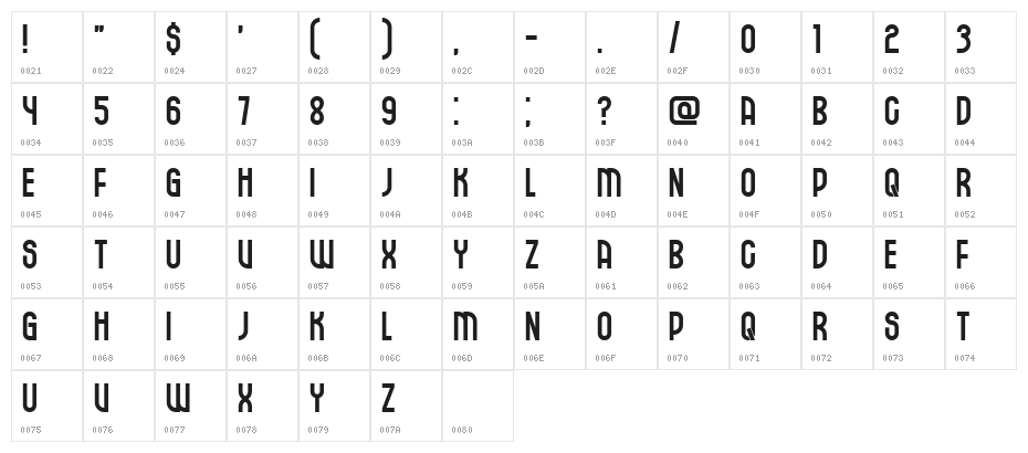 Retro Famous Regular Character Map